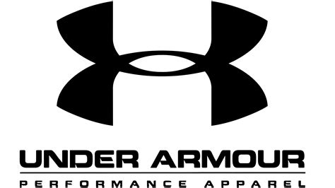 under armour brands